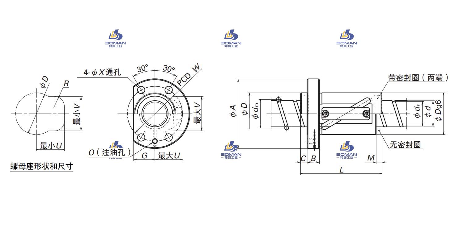 LSFT4025-2.5-SFT滾珠絲杠螺母